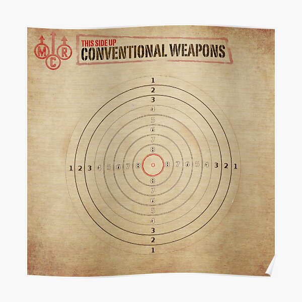 Conventional weapons Poster
