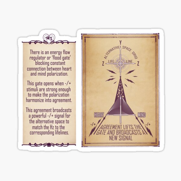 Manifestation Map by Elevens Design Sticker