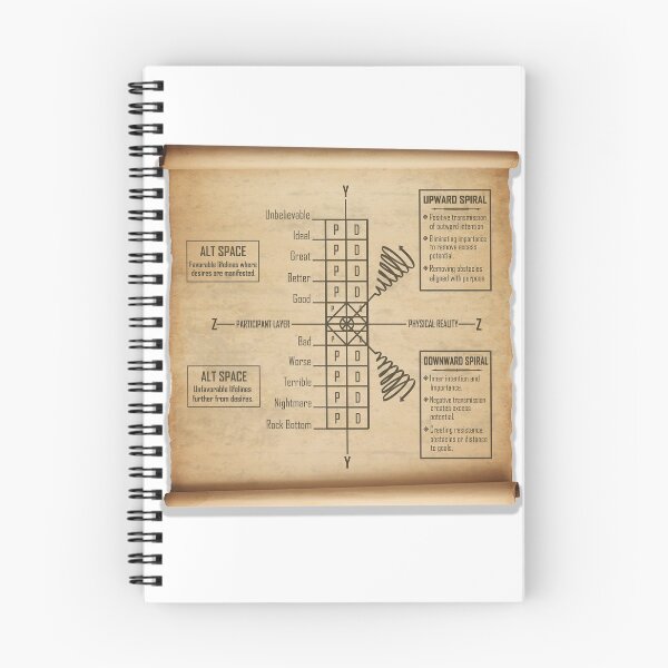 Item preview, Advantage Map Print designed and sold by bootsygreenwood.