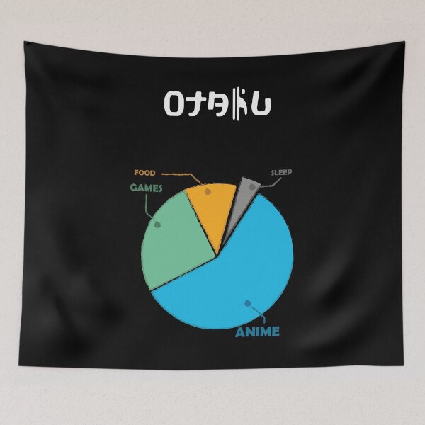 Item preview, Otaku lifestyle chart designed and sold by Nillo.