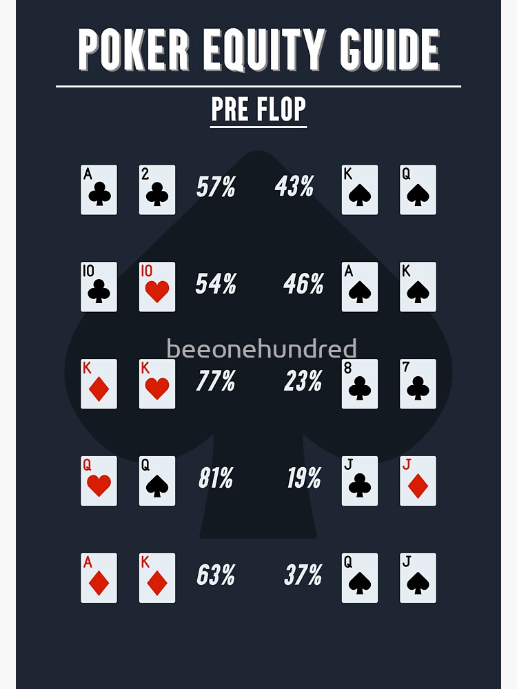 "Poker Equity Chart PreFlop" Sticker for Sale by beeonehundred Redbubble