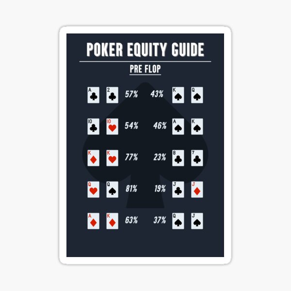 Poker Cheat Sheet, FREE PDF Download