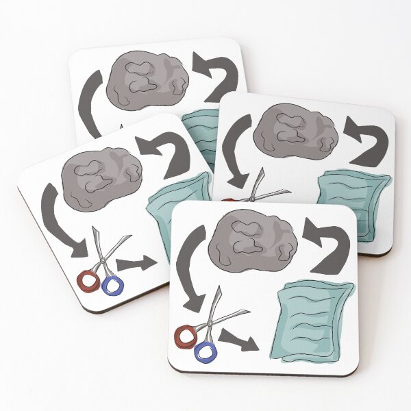 Item preview, Scissor, paper, rock designed and sold by Indra Juliansyah.