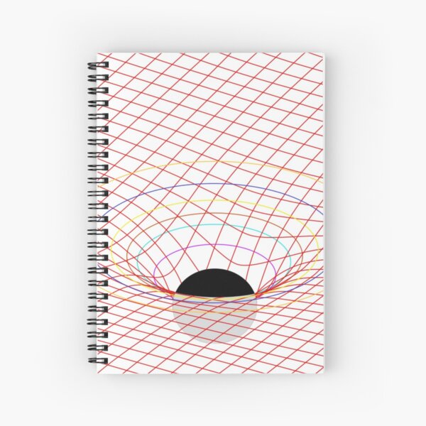Induced Spacetime Curvature, General Relativity Spiral Notebook