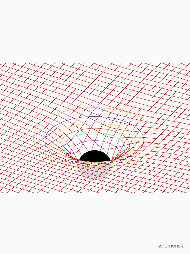 Induced Spacetime Curvature, General Relativity by znamenski