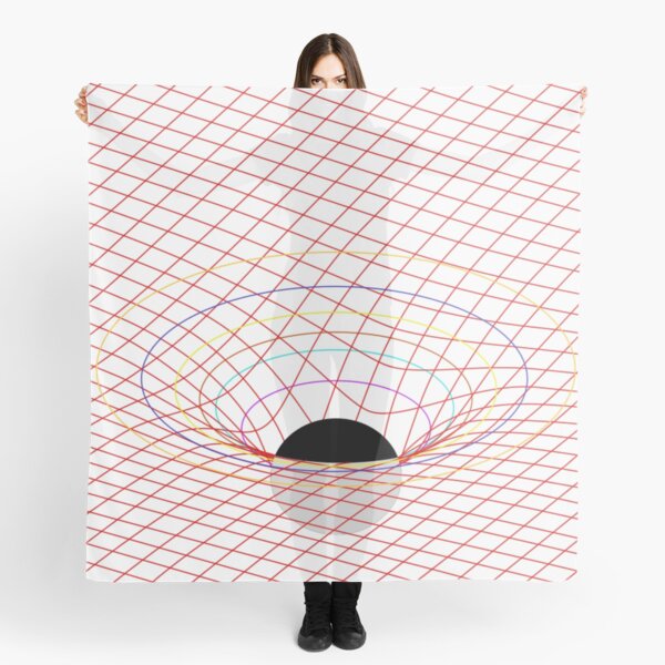 Induced Spacetime Curvature, General Relativity Scarf