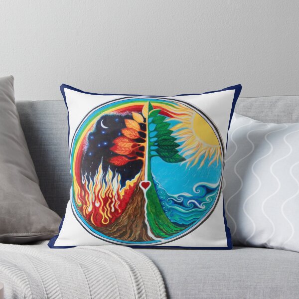 Item preview, Earth... from 5 Elements designed and sold by Marie Jean Hamilton.