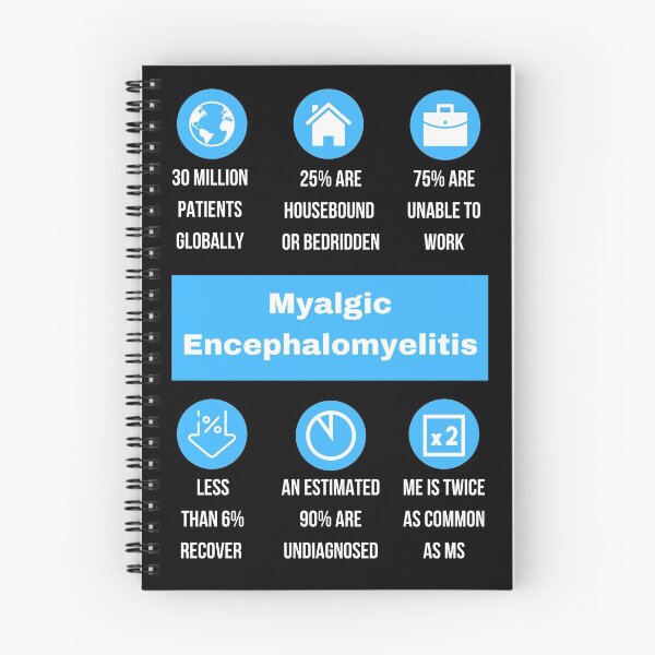 Item preview, ME/CFS Awareness: Blue Myalgic Encephalomyelitis Statistics (white text) designed and sold by Chantelle  Spies.