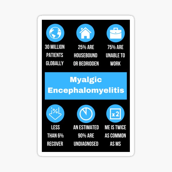 Item preview, ME/CFS Awareness: Blue Myalgic Encephalomyelitis Statistics (white text) designed and sold by Chantelle  Spies.
