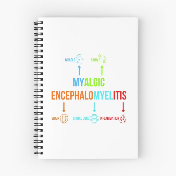 Item preview, Colorful Myalgic Encephalomyelitis Definition Diagram designed and sold by Chantelle Spies.