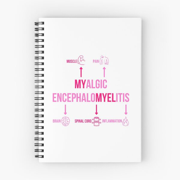 Item preview, Pink Myalgic Encephalomyelitis Definition Diagram designed and sold by Chantelle Spies.