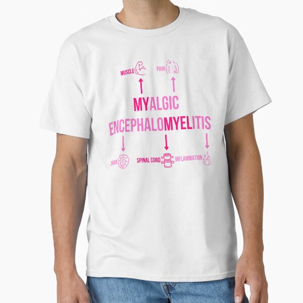 Item preview, Pink Myalgic Encephalomyelitis Definition Diagram designed and sold by Chantelle  Spies.