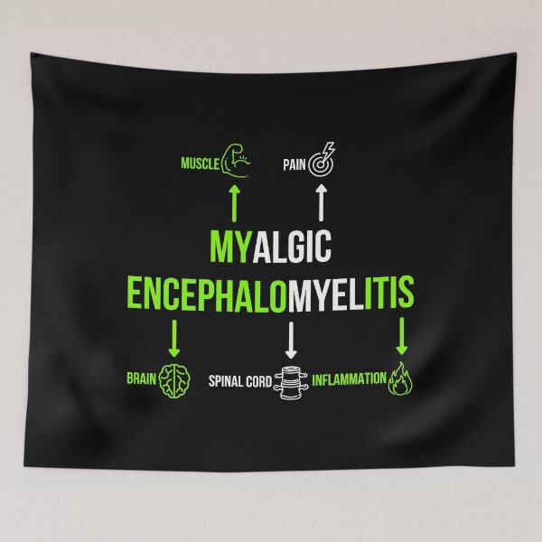 Item preview, Green Myalgic Encephalomyelitis Definition Diagram designed and sold by Chantelle  Spies.