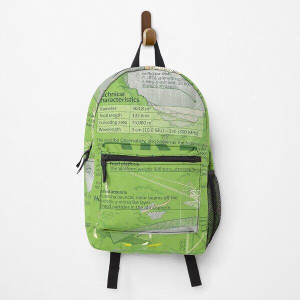 Item preview, Aresibo designed and sold by ARover.