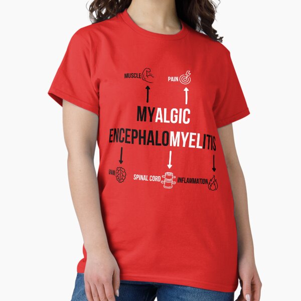 Item preview, ME/CFS Awareness: Black and White on Red Myalgic Encephalomyelitis Definition Diagram  designed and sold by Chantelle  Spies.