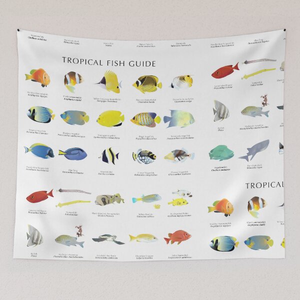 Item preview, Tropical fish Guide  designed and sold by SakiOno.