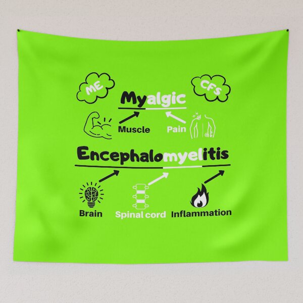 Item preview, Black & White on Green ME definition Cartoon (with abbreviations) designed and sold by Chantelle  Spies.