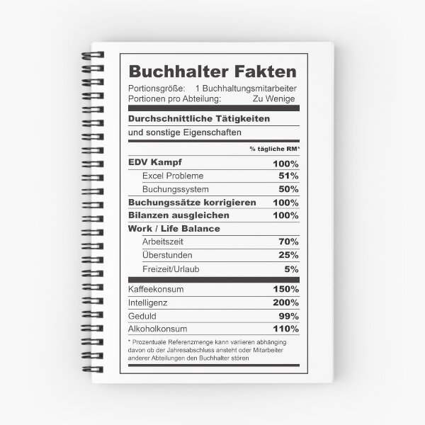 Artikelvorschau, Buchhalter Fakten Identität Inhaltsangabe entworfen und verkauft von MemeSupplyStore.