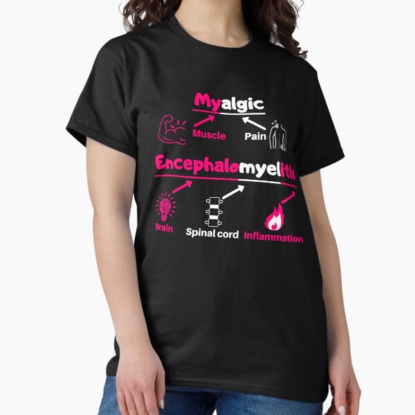Item preview, Pink and White ME definition cartoon (without abbreviations) designed and sold by Chantelle  Spies.