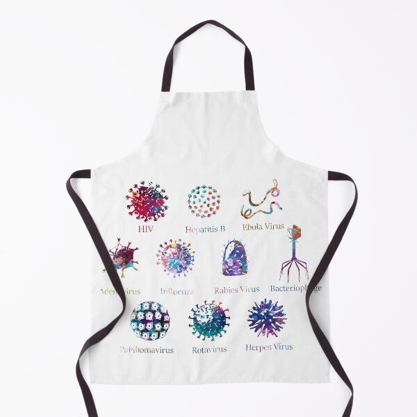 Item preview, Diagram of Different Virus Kinds designed and sold by EvasDreams.