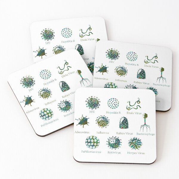 Item preview, Diagram of Different Virus Kinds designed and sold by EvasDreams.