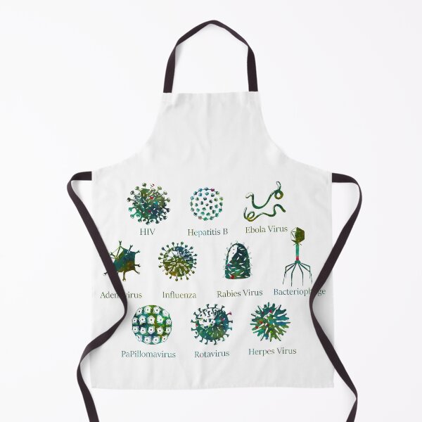 Item preview, Diagram of Different Virus Kinds designed and sold by EvasDreams.