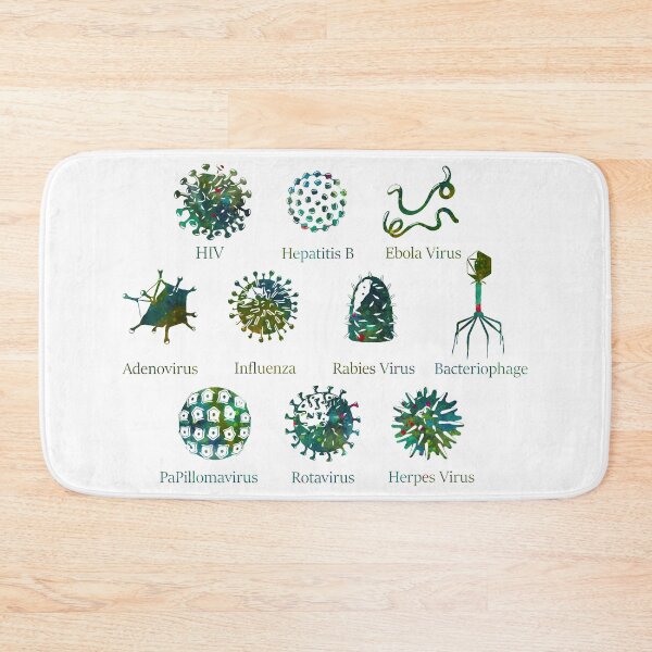 Item preview, Diagram of Different Virus Kinds designed and sold by EvasDreams.