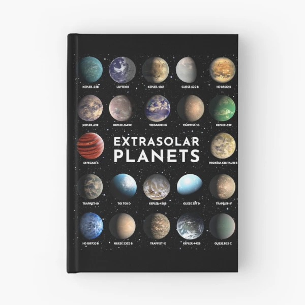 Exoplanets - extrasolar planets