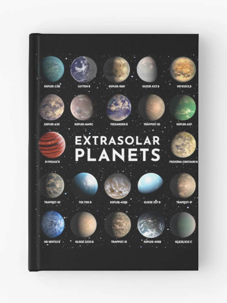 Exoplanets - extrasolar planets