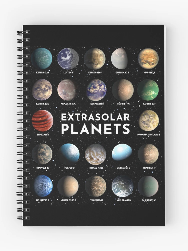 Exoplanets - extrasolar planets