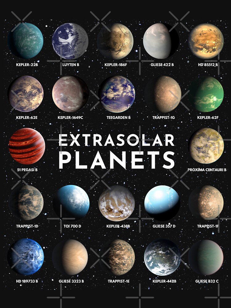 Thumbnail 7 of 7, Essential T-Shirt, Exoplanets - extrasolar planets designed and sold by Mila1946.