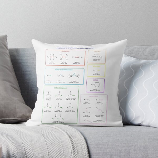 Functional groups in organic chemistry  are structural features distinguish one organic molecule from another Throw Pillow