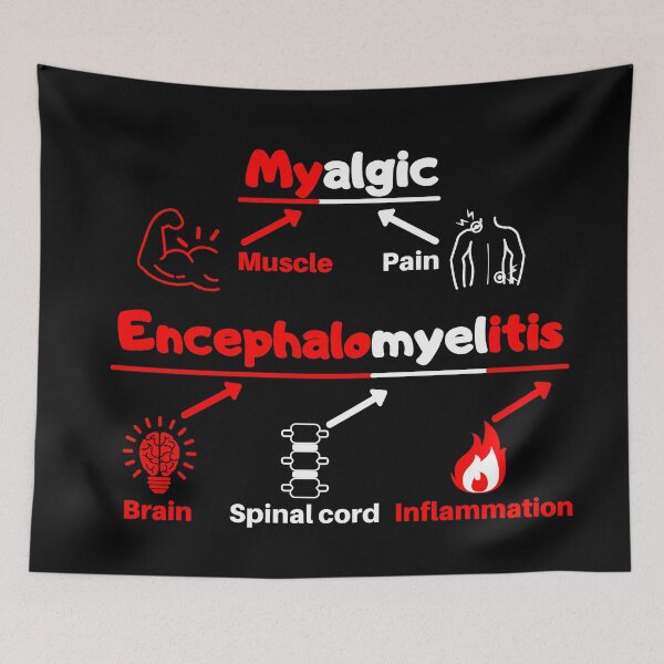 Item preview, Red and White ME definition cartoon (without abbreviations) designed and sold by Chantelle  Spies.