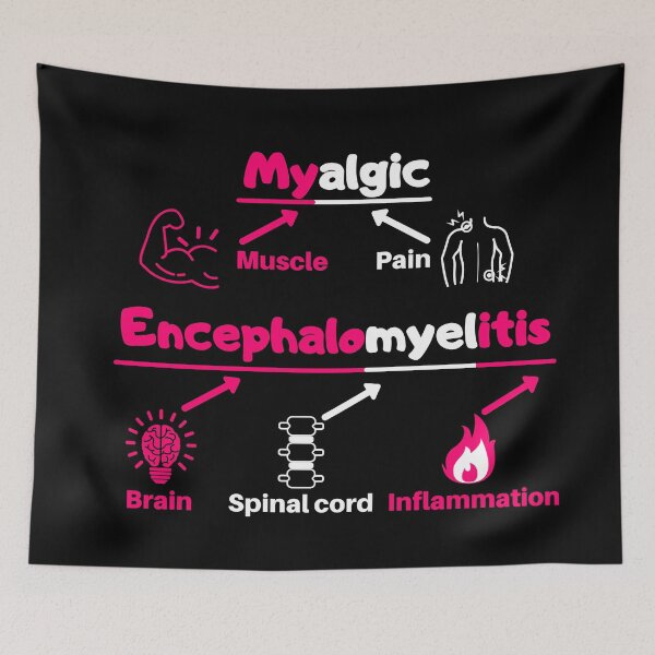 Item preview, Pink and White ME definition cartoon (without abbreviations) designed and sold by Chantelle  Spies.