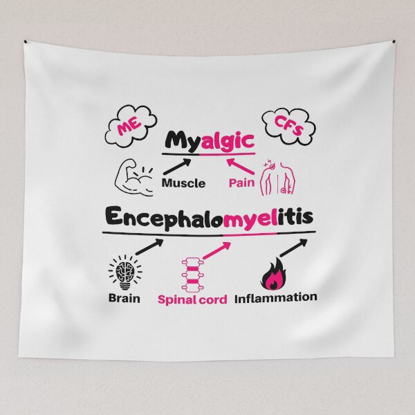 Item preview, ME/CFS Awareness: Pink ME Definition Cartoon (with abbreviations) designed and sold by Chantelle  Spies.