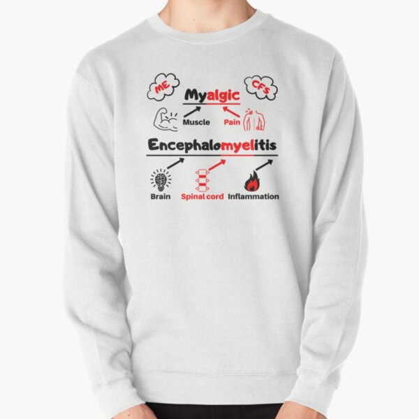 Item preview, ME/CFS Awareness: Red ME Definition Cartoon (with abbreviations) designed and sold by Chantelle  Spies.