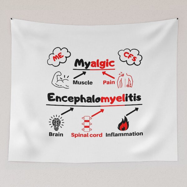 Item preview, ME/CFS Awareness: Red ME Definition Cartoon (with abbreviations) designed and sold by Chantelle  Spies.