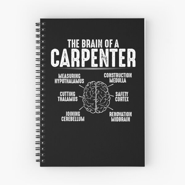 Item preview, Carpenter Carpentry Joiner Wright designed and sold by Krautshirts.
