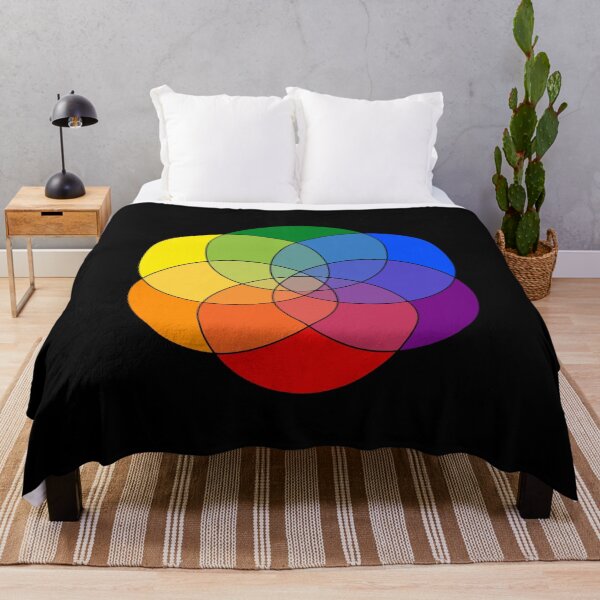 Item preview, Rainbow colour wheel  designed and sold by XantheGeometric.