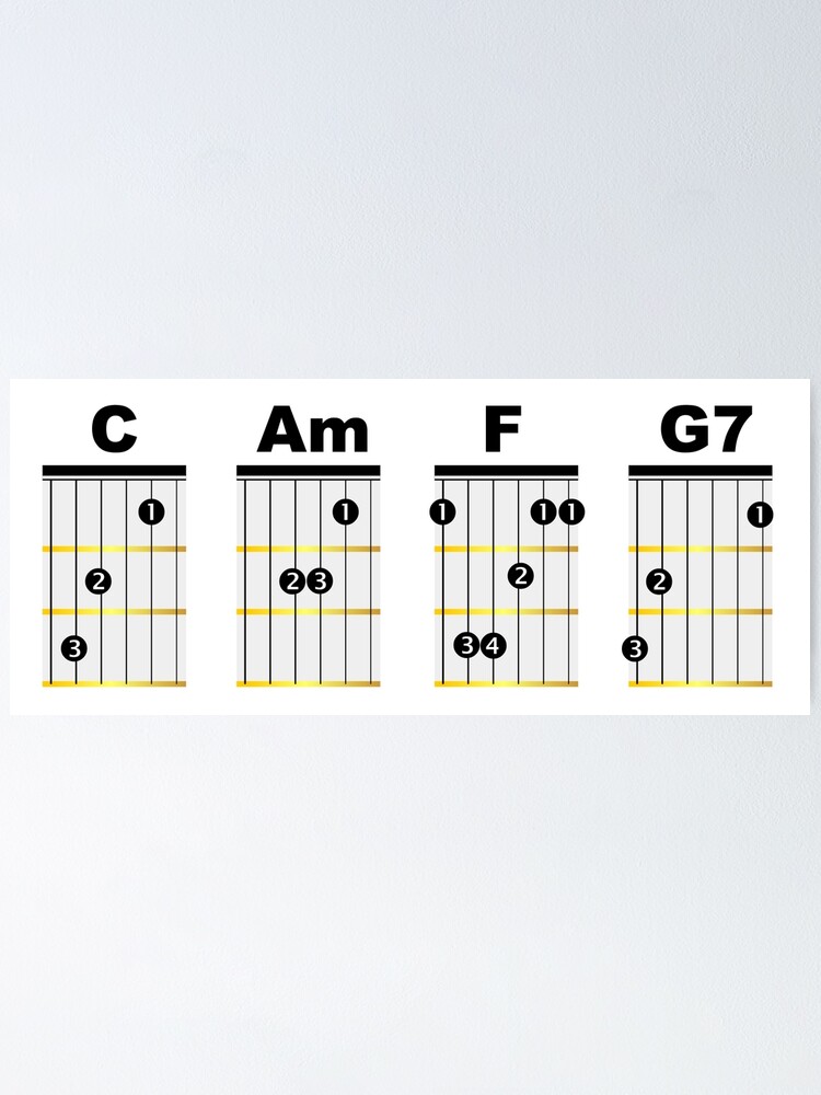 "guitar chord C Am F G7" Poster by rongtwo Redbubble