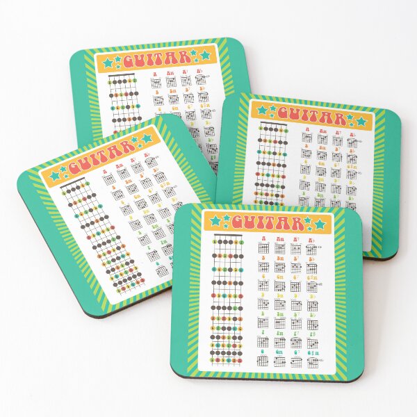 Item preview, Learn Guitar! Fun Rainbow Notes and Chords Chart designed and sold by luciddreame.