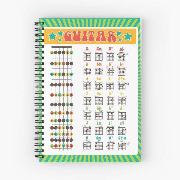 Item preview, Learn Guitar! Fun Rainbow Notes and Chords Chart designed and sold by luciddreame.