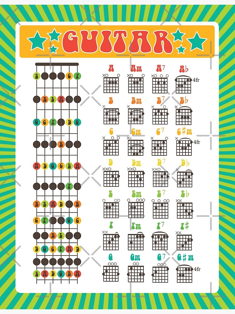 Disover Learn Guitar! Fun Rainbow Notes and Chords Chart Premium Matte Vertical Poster