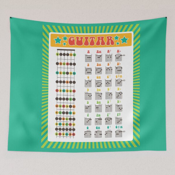 Item preview, Learn Guitar! Fun Rainbow Notes and Chords Chart designed and sold by luciddreame.