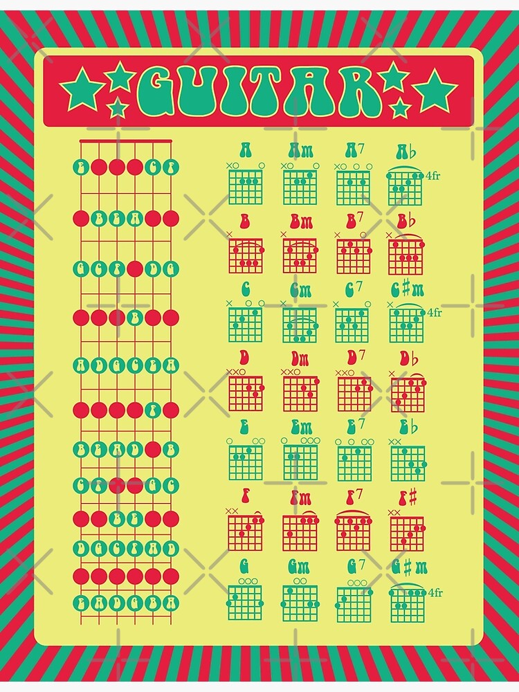 Disover Learn Guitar! Fun Retro Notes and Chords Chart Premium Matte Vertical Poster