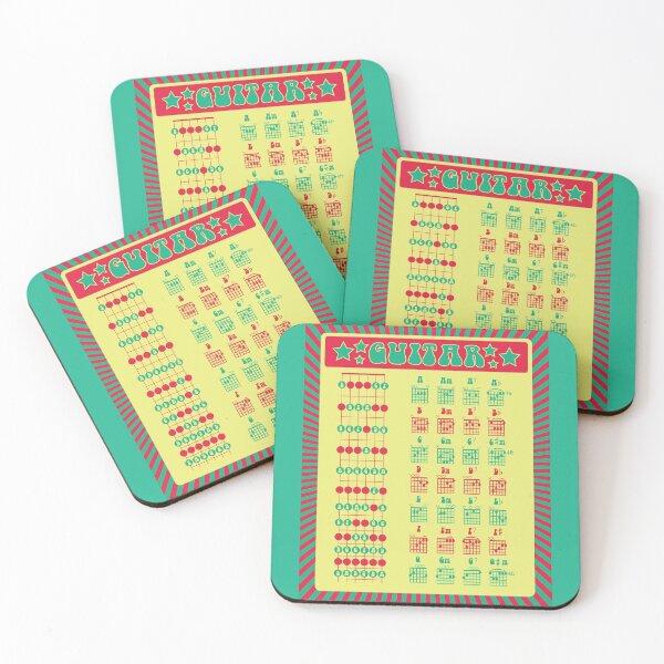 Item preview, Learn Guitar! Fun Retro Notes and Chords Chart designed and sold by luciddreame.