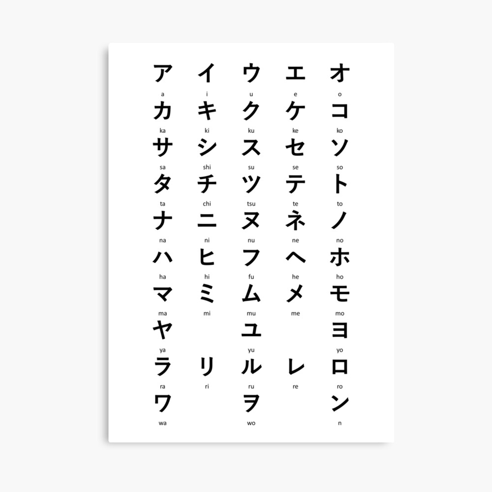 Japanese Katakana 片仮名 カタカナ Chart Table Photographic Print For Sale By Tenchimasaki Redbubble