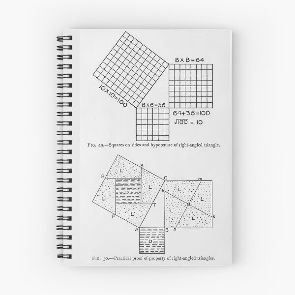 Item preview, Properties of a right-angled triangle designed and sold by NrvousFella.