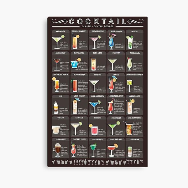 Funny Kitchen Wall Art for Sale | Redbubble Funny Kitchen Wall Art for Sale | Redbubble