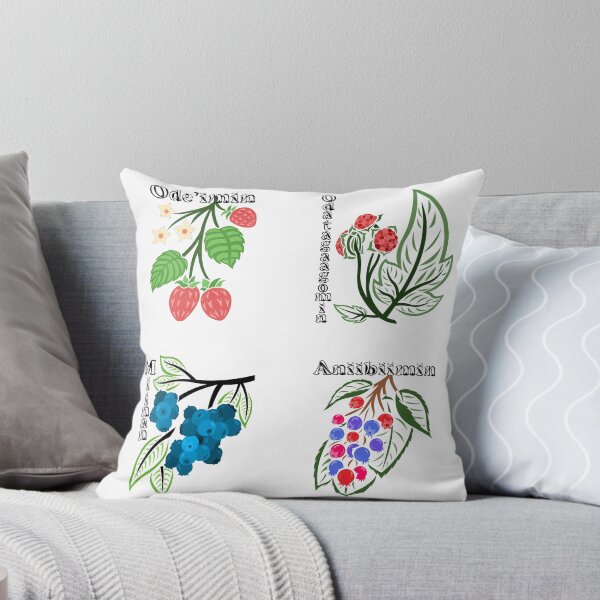 Item preview, Ojibwe Berries 01  designed and sold by KendraHowland.
